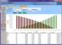 Property Management Software: analysis