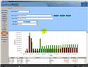 LandlordMax Property Management Software: How to use charts