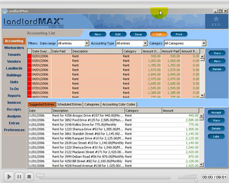 LandlordMax Property Management Software New Feature Screenshot: Performance