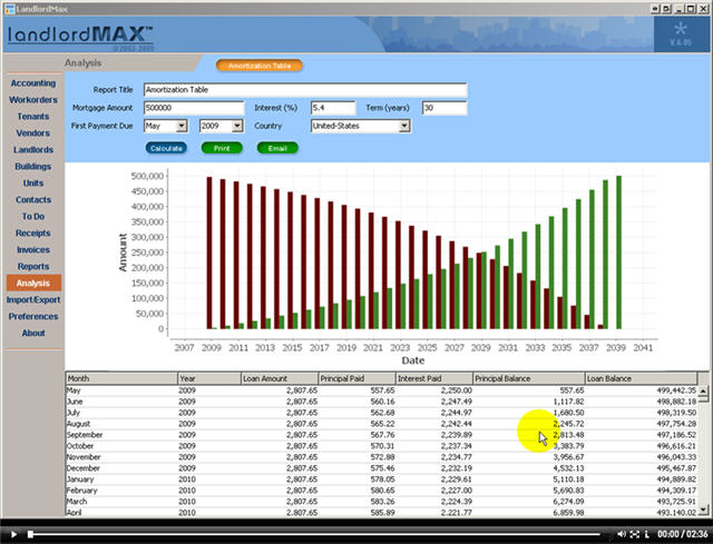 LandlordMax Property Management Software New Feature Screenshot: AmortizationTable